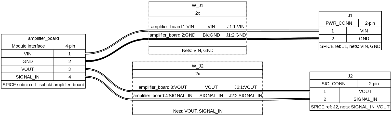 Single-module wiring diagram
